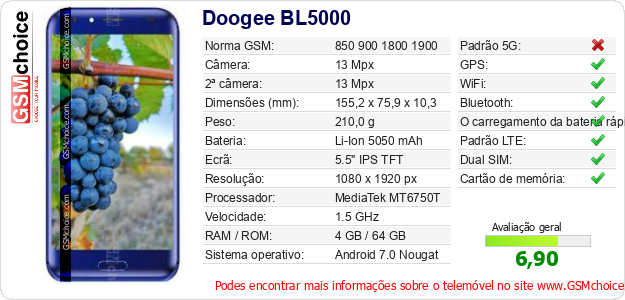 Doogee BL5000 Especificações técnicas do telemóvel 