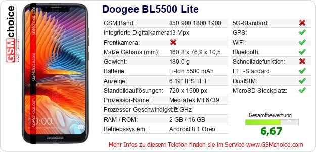 Doogee BL5500 Lite technische Daten Doogee BL5500 Lite technische Daten