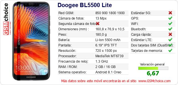 Doogee BL5500 Lite Datos técnicos del móvil 