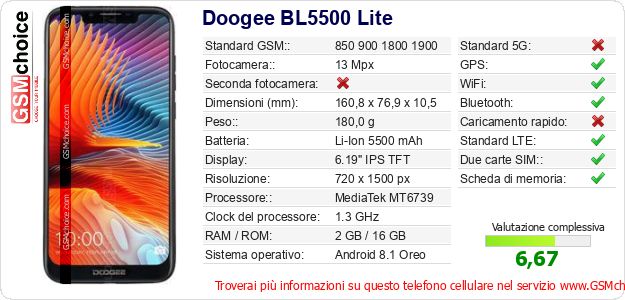 Doogee BL5500 Lite Dati tecnici di telefono cellulare Doogee BL5500 Lite Dati tecnici di telefono cellulare