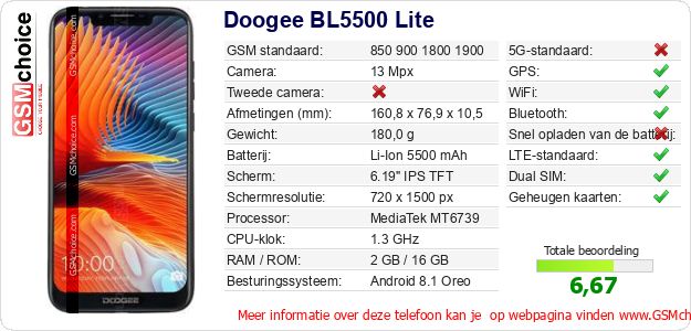 Doogee BL5500 Lite Technische gegevens Doogee BL5500 Lite Technische gegevens