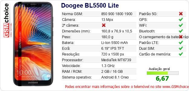 Doogee BL5500 Lite Especificações técnicas do telemóvel Doogee BL5500 Lite Especificações técnicas do telemóvel
