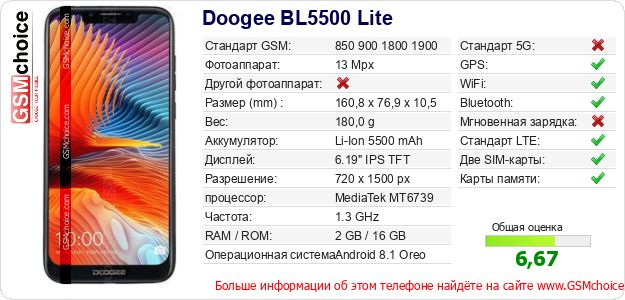 Doogee BL5500 Lite Технические данные телефона Doogee BL5500 Lite Технические данные телефона