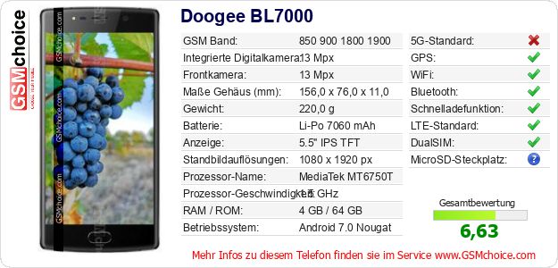 Doogee BL7000 technische Daten Doogee BL7000 technische Daten