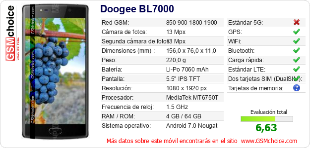 Doogee BL7000 Datos técnicos del móvil Doogee BL7000 Datos técnicos del móvil