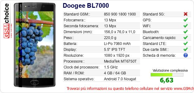 Doogee BL7000 Dati tecnici di telefono cellulare Doogee BL7000 Dati tecnici di telefono cellulare