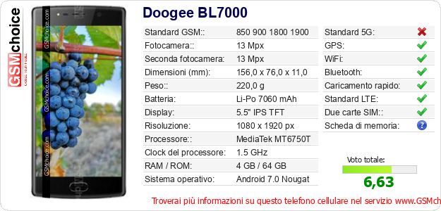 Doogee BL7000 Dati tecnici di telefono cellulare Doogee BL7000 Dati tecnici di telefono cellulare