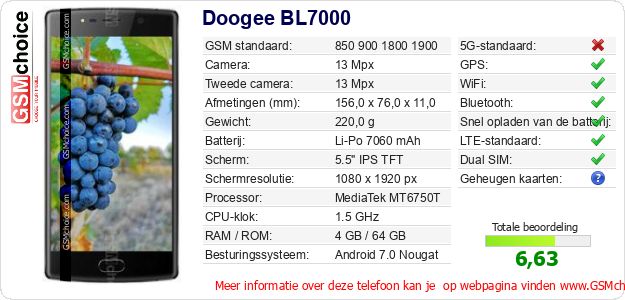 Doogee BL7000 Technische gegevens Doogee BL7000 Technische gegevens