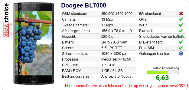 Doogee BL7000 Technische gegevens Doogee BL7000 Technische gegevens