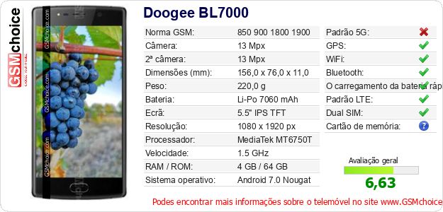 Doogee BL7000 Especificações técnicas do telemóvel Doogee BL7000 Especificações técnicas do telemóvel