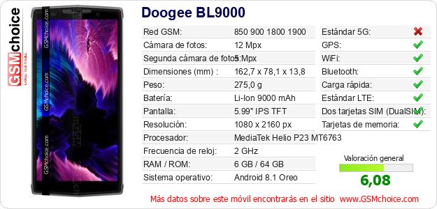 Doogee BL9000 Datos técnicos del móvil Doogee BL9000 Datos técnicos del móvil