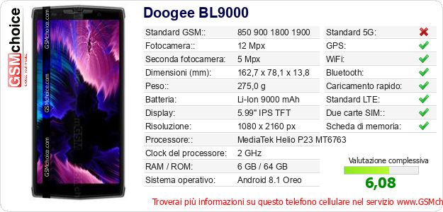 Doogee BL9000 Dati tecnici di telefono cellulare Doogee BL9000 Dati tecnici di telefono cellulare
