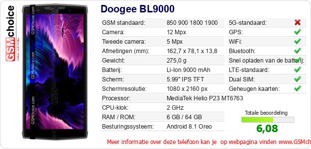 Doogee BL9000 Technische gegevens Doogee BL9000 Technische gegevens