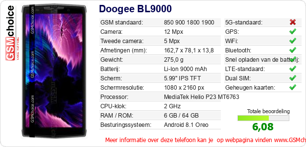 Doogee BL9000 Technische gegevens 