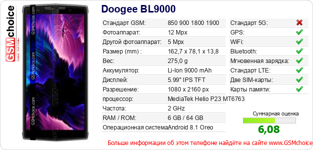 Doogee BL9000 Технические данные телефона Doogee BL9000 Технические данные телефона