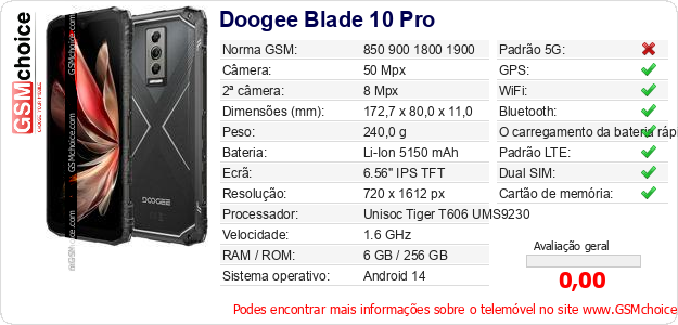 Doogee Blade 10 Pro Especificações técnicas do telemóvel 