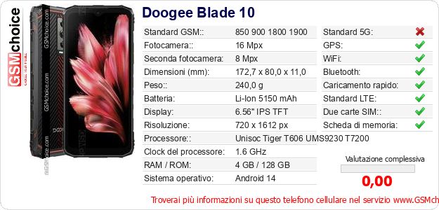 Doogee Blade 10 Dati tecnici di telefono cellulare Doogee Blade 10 Dati tecnici di telefono cellulare