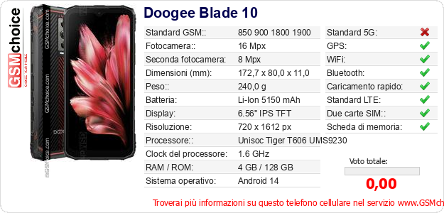 Doogee Blade 10 Dati tecnici di telefono cellulare 