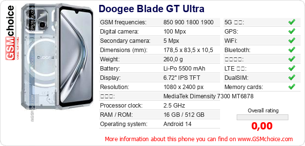 Doogee Blade GT Ultra 手機技術數據