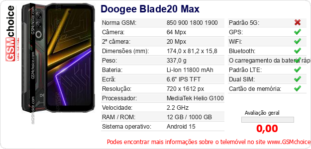 Doogee Blade20 Max Especificações técnicas do telemóvel 