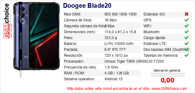 Doogee Blade20 Datos técnicos del móvil Doogee Blade20 Datos técnicos del móvil