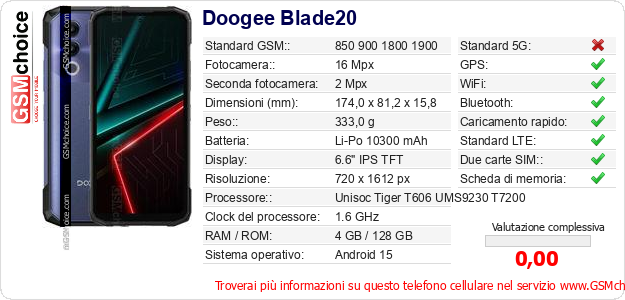Doogee Blade20 Dati tecnici di telefono cellulare Doogee Blade20 Dati tecnici di telefono cellulare