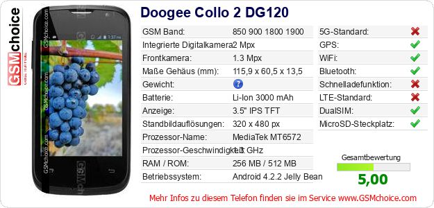 Doogee Collo 2 DG120 technische Daten Doogee Collo 2 DG120 technische Daten