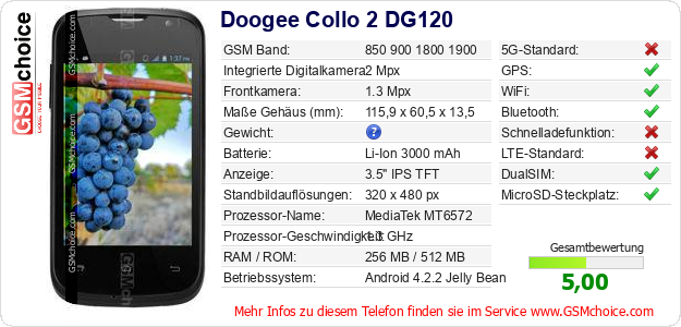 Doogee Collo 2 DG120 technische Daten Doogee Collo 2 DG120 technische Daten