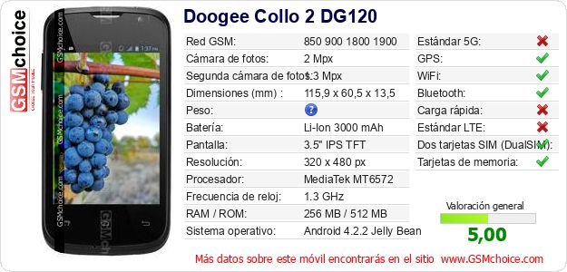 Doogee Collo 2 DG120 Datos técnicos del móvil 
