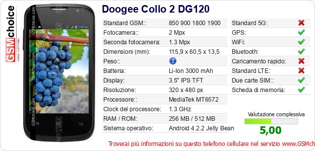 Doogee Collo 2 DG120 Dati tecnici di telefono cellulare Doogee Collo 2 DG120 Dati tecnici di telefono cellulare