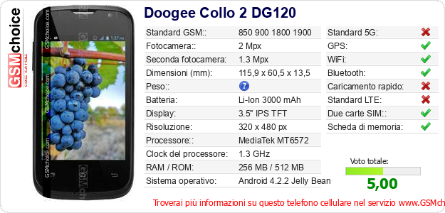 Doogee Collo 2 DG120 Dati tecnici di telefono cellulare Doogee Collo 2 DG120 Dati tecnici di telefono cellulare