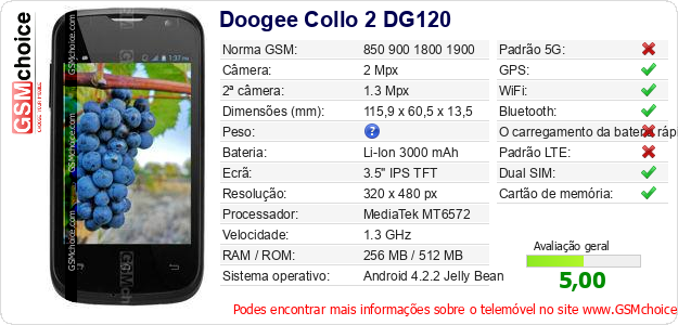 Doogee Collo 2 DG120 Especificações técnicas do telemóvel Doogee Collo 2 DG120 Especificações técnicas do telemóvel