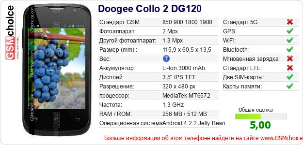 Doogee Collo 2 DG120 Технические данные телефона Doogee Collo 2 DG120 Технические данные телефона