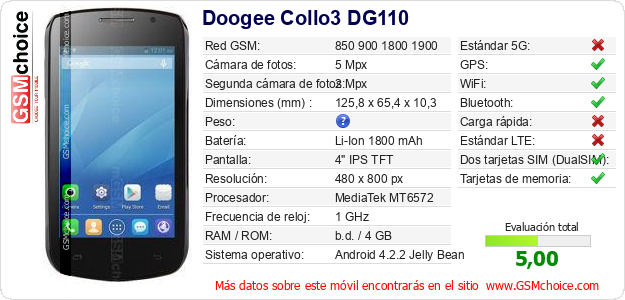 Doogee Collo3 DG110 Datos técnicos del móvil 
