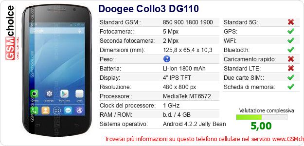 Doogee Collo3 DG110 Dati tecnici di telefono cellulare 