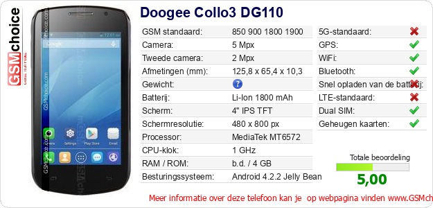 Doogee Collo3 DG110 Technische gegevens Doogee Collo3 DG110 Technische gegevens