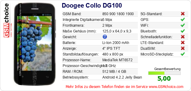 Doogee Collo DG100 technische Daten Doogee Collo DG100 technische Daten
