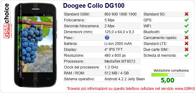 Doogee Collo DG100 Dati tecnici di telefono cellulare Doogee Collo DG100 Dati tecnici di telefono cellulare