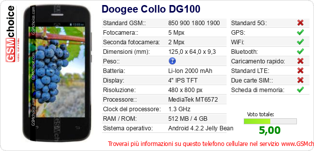 Doogee Collo DG100 Dati tecnici di telefono cellulare 