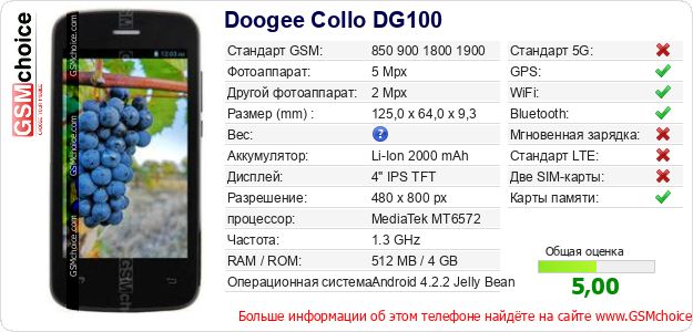 Doogee Collo DG100 Технические данные телефона Doogee Collo DG100 Технические данные телефона
