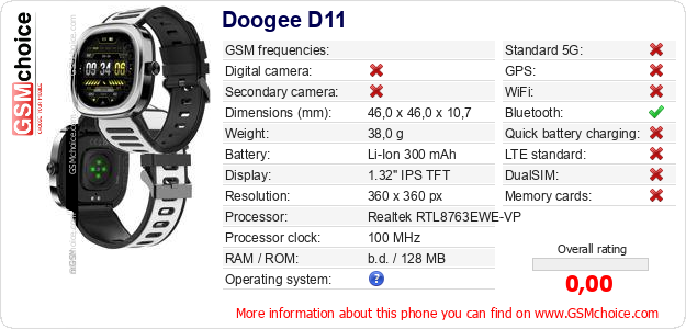Doogee D11 technical specifications Doogee D11 technical specifications