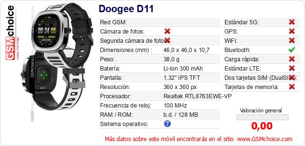 Doogee D11 Datos técnicos del móvil 