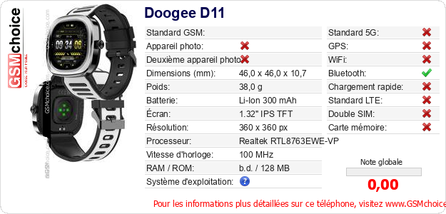 Doogee D11 Fiche technique
