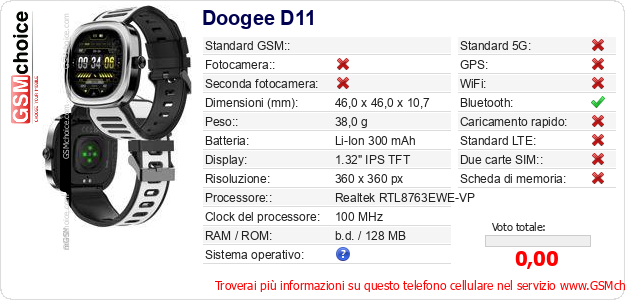Doogee D11 Dati tecnici di telefono cellulare 
