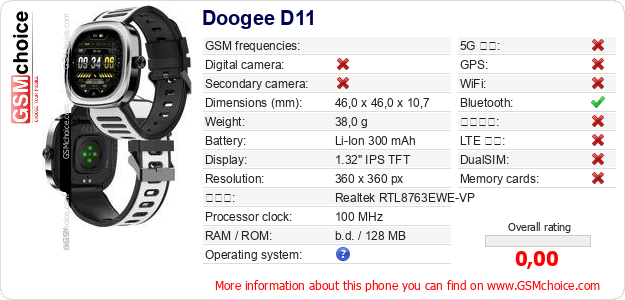 Doogee D11 手機技術數據