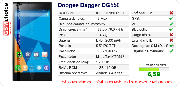 Doogee Dagger DG550 Datos técnicos del móvil 