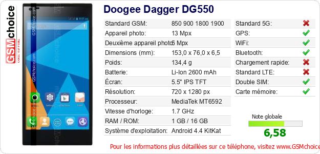 Doogee Dagger DG550 Fiche technique Doogee Dagger DG550 Fiche technique