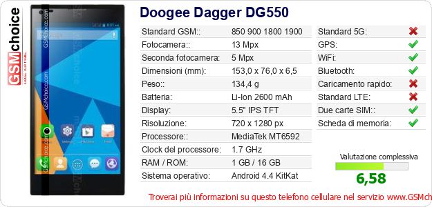 Doogee Dagger DG550 Dati tecnici di telefono cellulare Doogee Dagger DG550 Dati tecnici di telefono cellulare