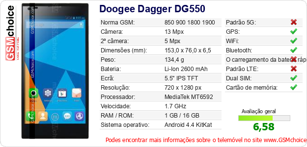 Doogee Dagger DG550 Especificações técnicas do telemóvel 