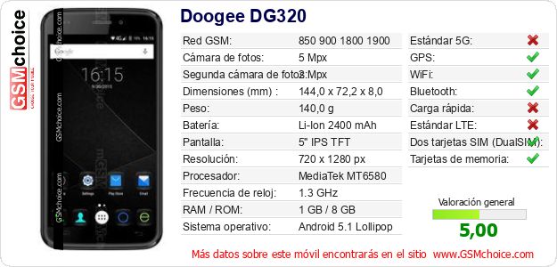 Doogee DG320 Datos técnicos del móvil 